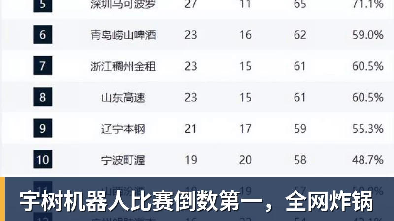 从球星到少帅!法布雷加斯带科莫狂飙,4连胜+开局不败,豪门在路上 - mk体育(中国)官方网站 - mksports